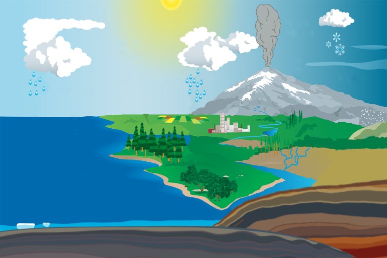 How the Water Cycle Affects Your Health