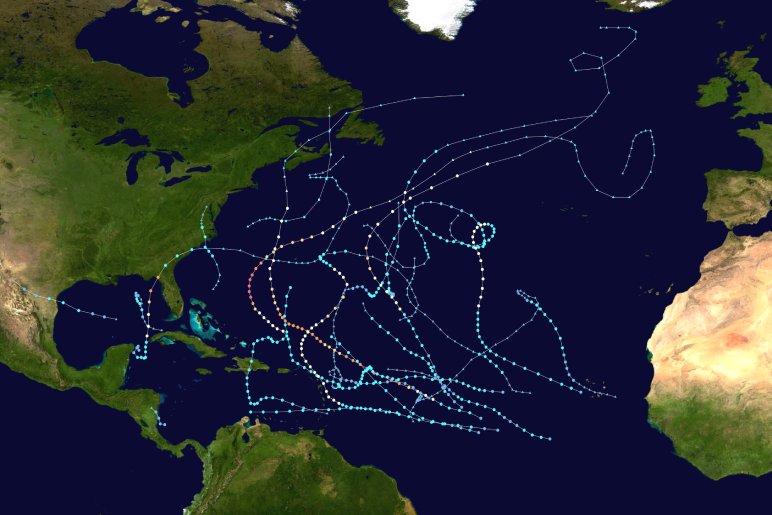 Understanding the Atlantic Hurricane Season